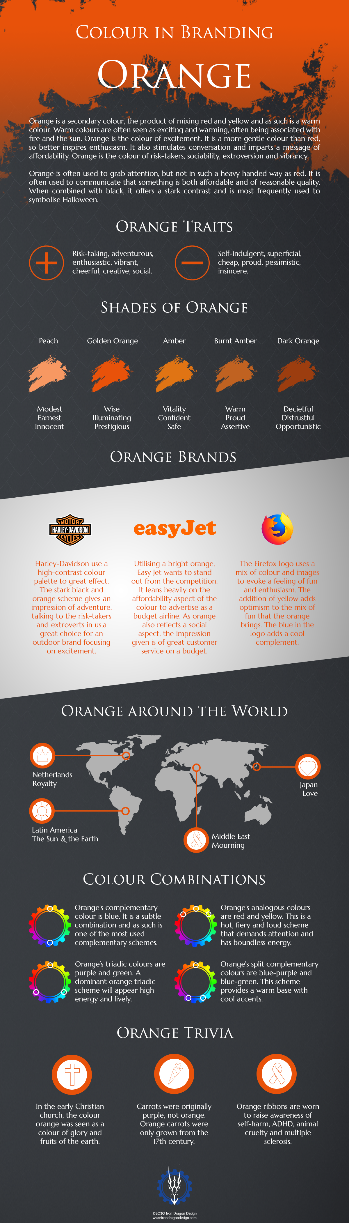 Colour in Branding Orange Infographic