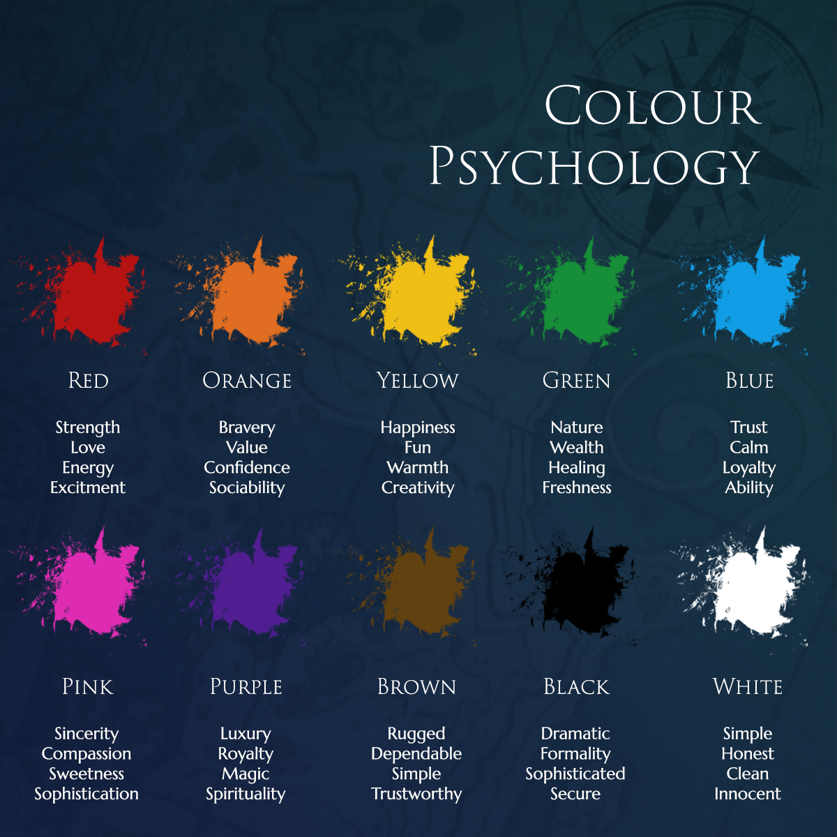 Visual Identity - A list of colours and matching emotions
