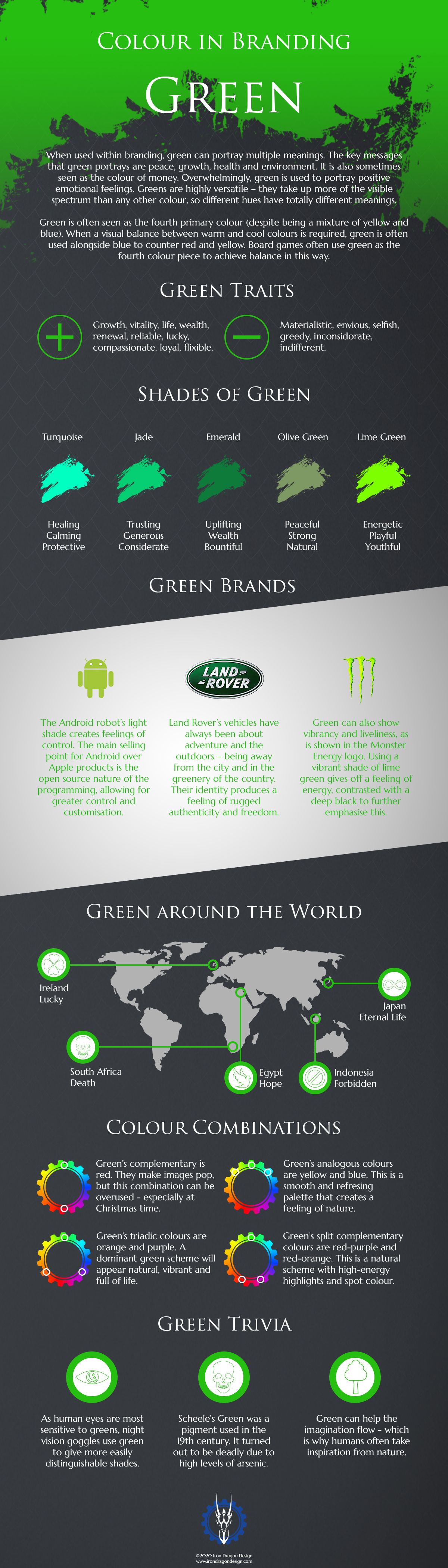 Colour in Branding Green Infographic