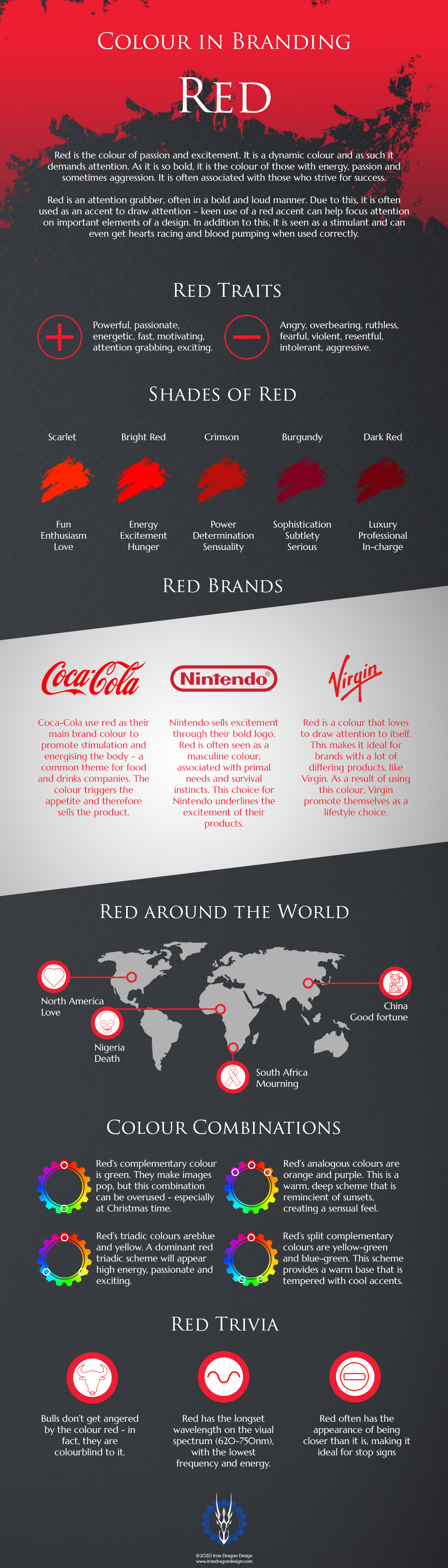 Colour in Branding Red Psychology Infographic