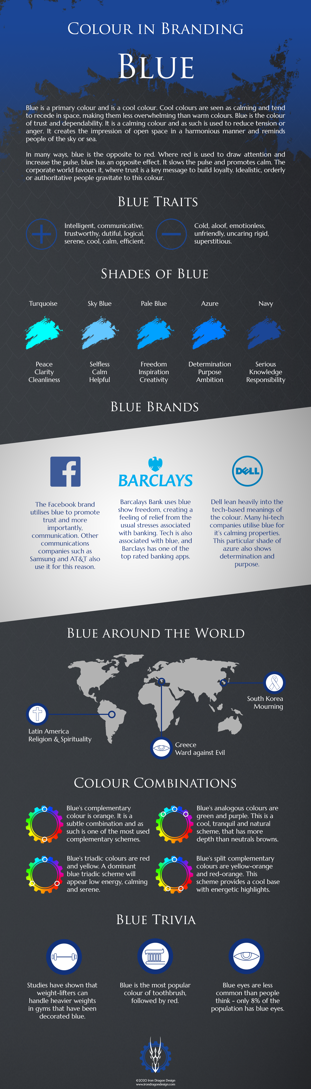Colour in Branding Blue Psychology Infographic