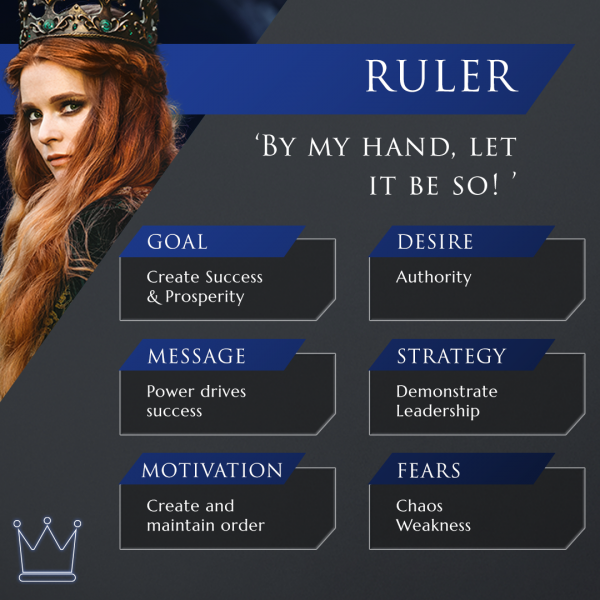 Ruler Brand Archetype Stats