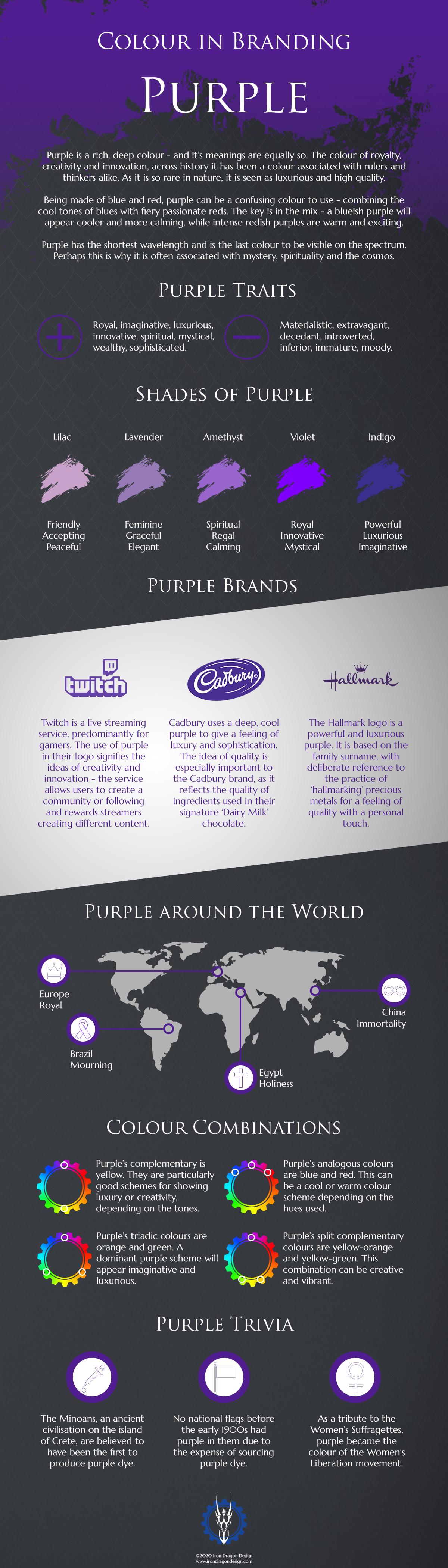 Colour in Branding Purple