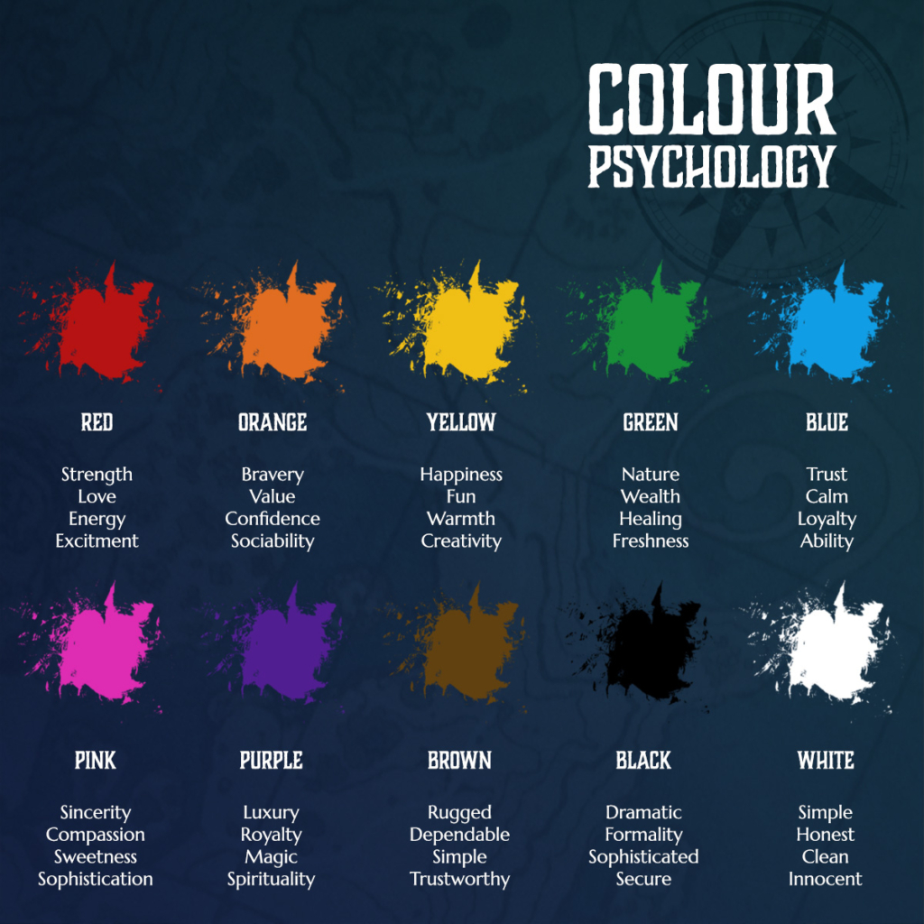 Colour Psychology in your Visual Identity
