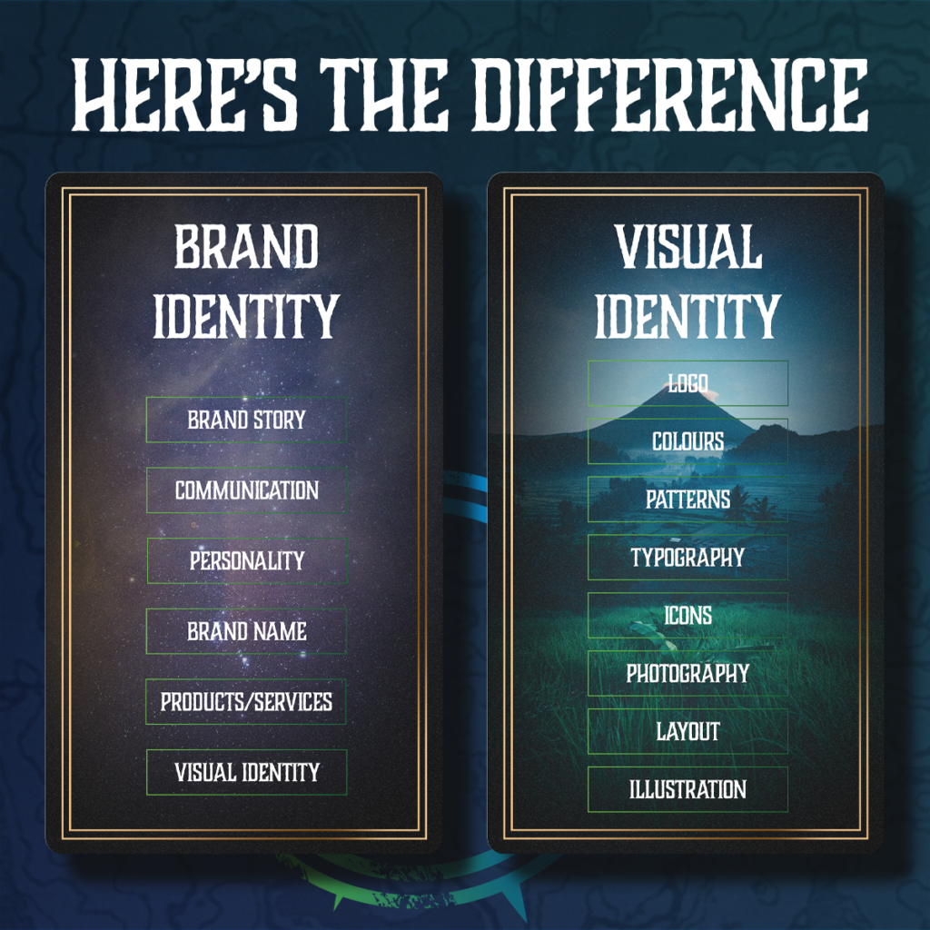 Navigating Graphic Design for Small Business - graphic showing the difference between brand identity and visual identity