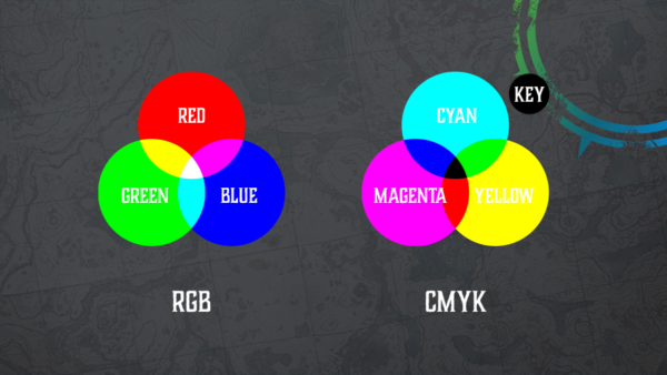 RGB vs CMYK - Common Graphic Design Jargon