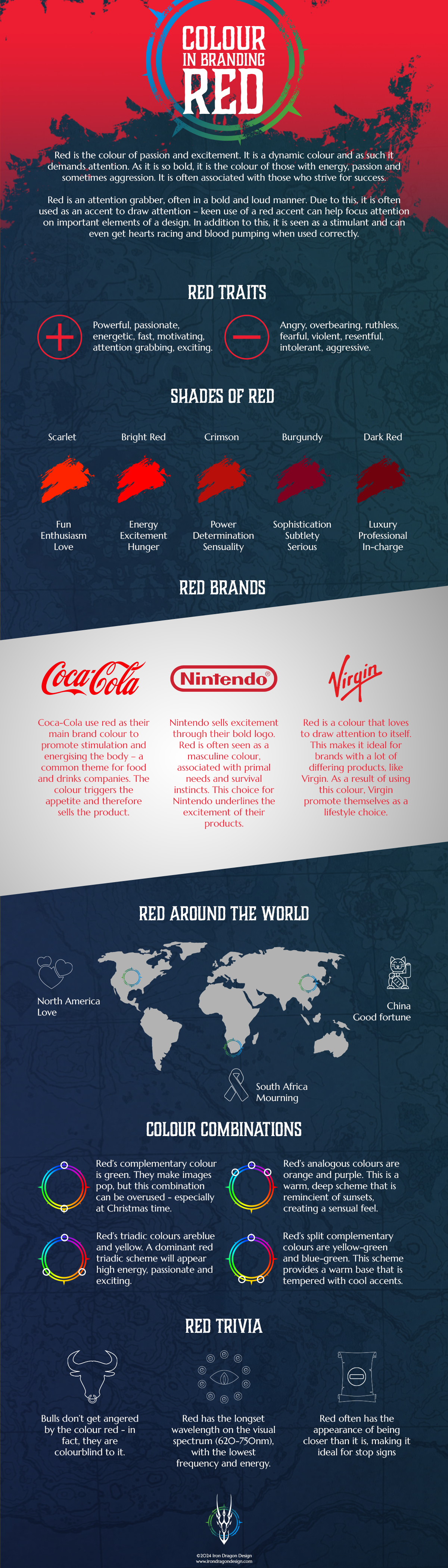 Red - Colour in Branding - Iron Dragon Design - Blog