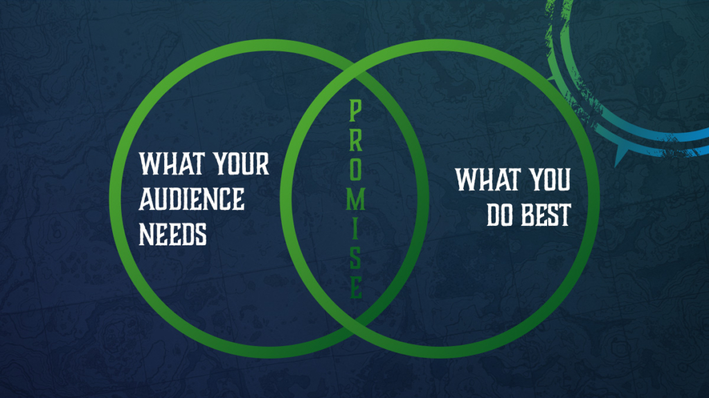 How to find the clear promise in your brand